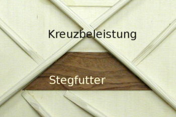 Kreuzbeleistung - x-bracing 12-saitige Gitarre