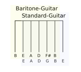 baritone intonation